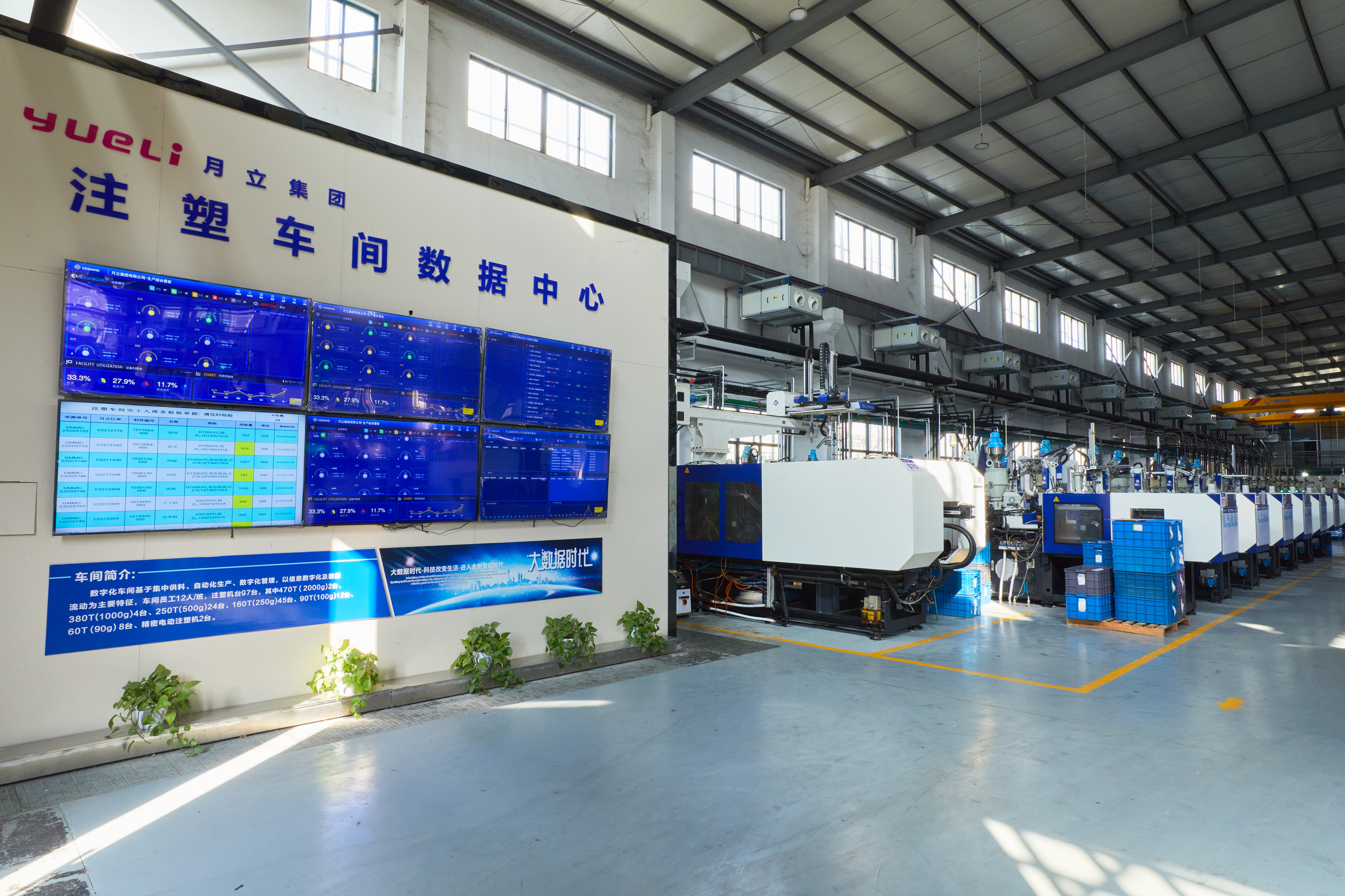 建设数字化工厂，升级制造工艺。